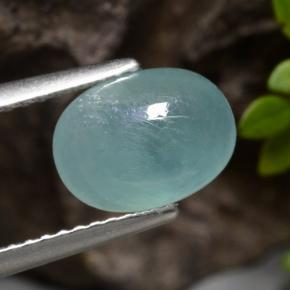 2.20 ct Turquoise Grandidierite Stone, Natural Grandidierite in Oval Cabochon Shape for Sale