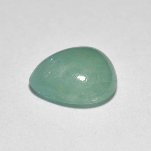 Grandidierite Gemstone in 8.9 x 7.8 mm Size for Sale, Grandidierite Stone in Light Blue Green Color
