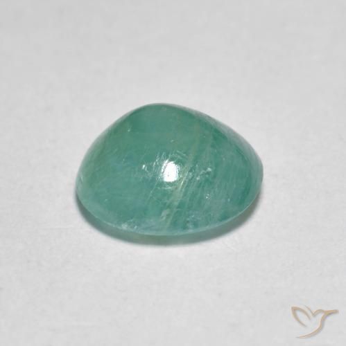Grandidierite Gemstone in 7.5 mm (calibrated) Size for Sale, Grandidierite Stone in Green Blue Tone Color
