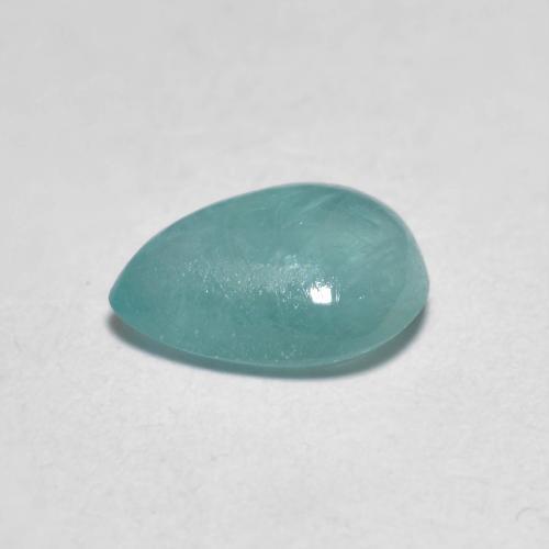 Grandidierite Gemstone in 7.5 x 5.6 mm Size for Sale, Grandidierite Stone in Pale Blue Green Color