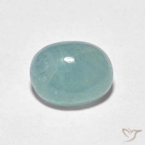 2.07 ct Blue Green Grandidierite, 8.7 x 6.8 mm Oval Cut From Madagascar, Photo A