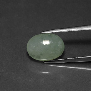 Colored Gemstones
