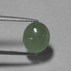Colored Gemstones