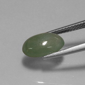 Colored Gemstones