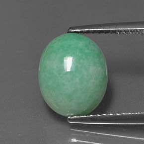 Colored Gemstones