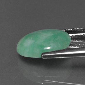 Colored Gemstones