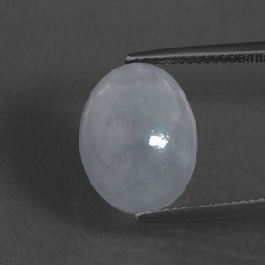 9.76 ct Blue Jadeite Gemstone, Jadeite Gem in Oval Cabochon Shape for Sale.