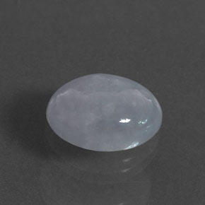 9.76 ct Blue Jadeite Stone, Natural Jadeite in Oval Cabochon Shape for Sale