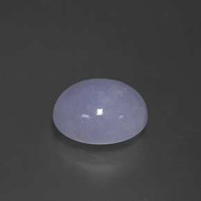 2.90 ct Blue Jadeite Stone, Natural Jadeite in Oval Cabochon Shape for Sale