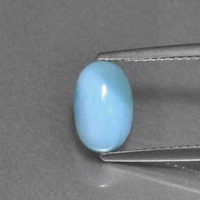 Colored Gemstones