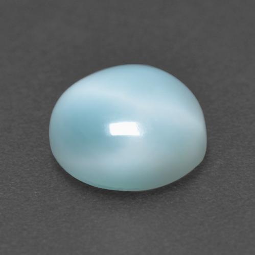 Larimar Gemstone in 8 mm (calibrated) Size for Sale, Larimar Stone in Light Greenish Blue Color