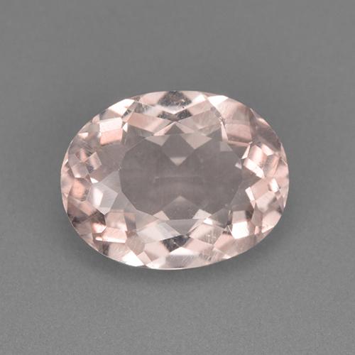 Morganite Carat Size Chart