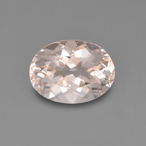 Morganite Carat Size Chart