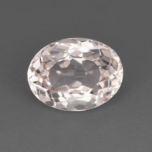 Morganite Carat Size Chart