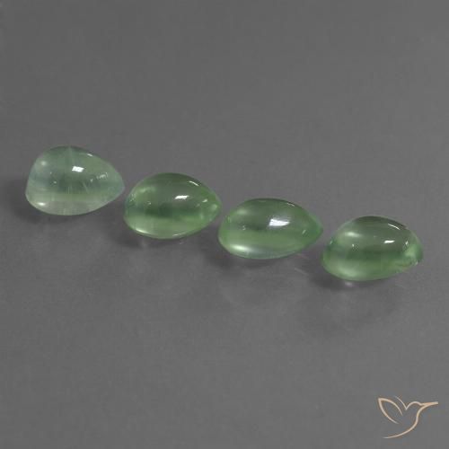 7.48ctw Natural Light Green Prehnite, Pear Shape, Transparent