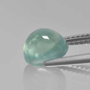 Prehnite Gemstone in 8.1 x 6.8 mm Size for Sale, Prehnite Stone in Light Blue Green Color