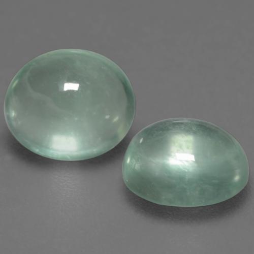 Light Mint Green Prehnite Gem - 1.6ct Oval Cabochon (ID: 548566)
