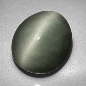 Quartz Cat's Eye Gemstone in 12 x 10 mm (calibrated) Size for Sale, Quartz Cat's Eye Stone in Green Color