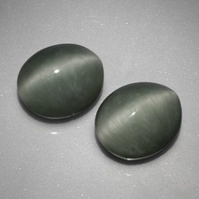 7.53 ct Green Quartz Cat's Eye Stone, Natural Quartz Cat's Eye in Oval Cabochon Shape for Sale