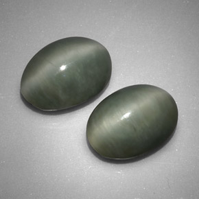 8.78 ct Green Quartz Cat's Eye Stone, Natural Quartz Cat's Eye in Oval Cabochon Shape for Sale