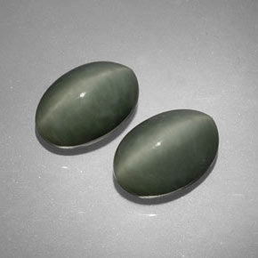 12.29 ct Green Quartz Cat's Eye Stone, Natural Quartz Cat's Eye in Oval Cabochon Shape for Sale