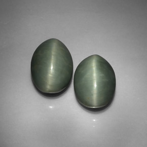 13.30 ct Green Quartz Cat's Eye Stone, Natural Quartz Cat's Eye in Oval Cabochon Shape for Sale