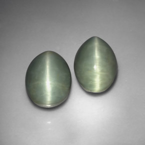 12.36 ct Green Quartz Cat's Eye Gemstone, Quartz Cat's Eye Gem in Oval Cabochon Shape for Sale.