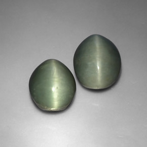 12.03 ct Green Quartz Cat's Eye Gemstone, Quartz Cat's Eye Gem in Oval Cabochon Shape for Sale.