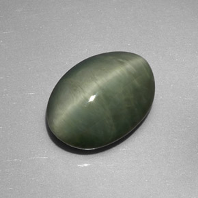 7.49 ct Green Quartz Cat's Eye Stone, Natural Quartz Cat's Eye in Oval Cabochon Shape for Sale