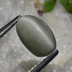 2.18 ct Green Quartz Cat's Eye Stone, Natural Quartz Cat's Eye in Oval Cabochon Shape for Sale