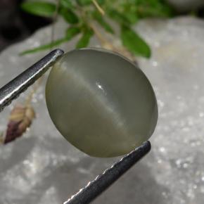 Colored Gemstones