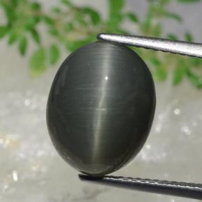 7ct Oval Cabochon Green Quartz Cat's Eye for sale thumb image of 7ct Oval Cabochon Green Quartz Cat's Eye (ID: 472434)