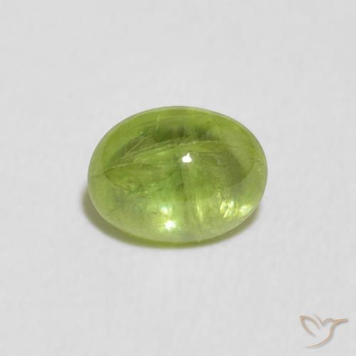 0.85ct Natural Light Green Sphene, Oval, Transparent