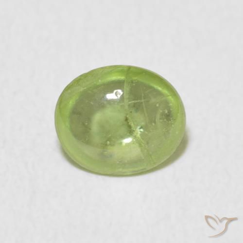 1.02ct Natural Light Green Sphene, Oval, Transparent