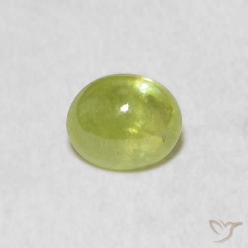 0.84ct Natural Lime Green Sphene, Oval, Transparent