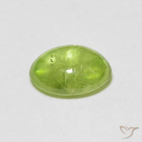 Sphene Gemstone in 8 x 6 mm (calibrated) Size for Sale, Sphene Stone in Light Lively Green Color