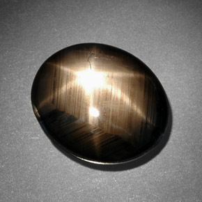 Colored Gemstones