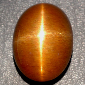 Colored Gemstones