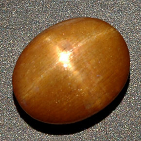 Colored Gemstones