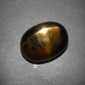 Colored Gemstones