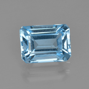 Sky Blue Topaz Gem - 2.7ct Octagon Facet (ID: 405728)