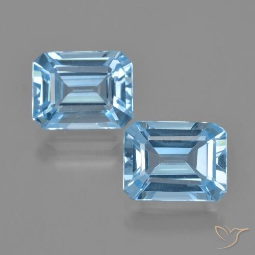 Swiss Blue Topaz Gem - 2.6ct Octagon Facet (ID: 405858)