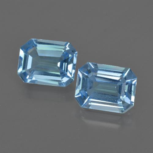 Sky Blue Topaz Gem - 2.3ct Octagon Facet (ID: 419803)