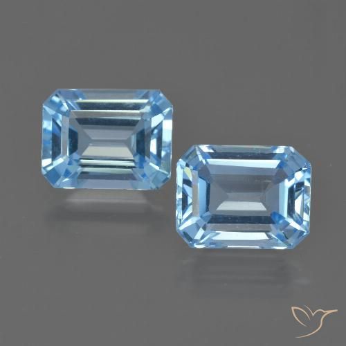 Sky Blue Topaz Gem - 2.4ct Octagon Facet (ID: 419809)