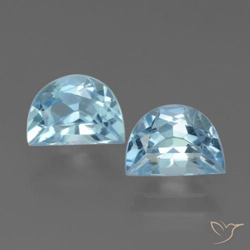 2.33ctw Natural Sky Blue Topaz, Fancy, VS