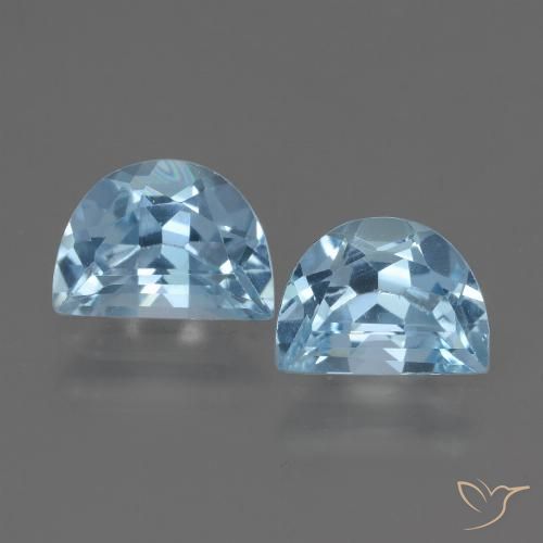2.01ctw Natural Sky Blue Topaz, Fancy, VVS-VS
