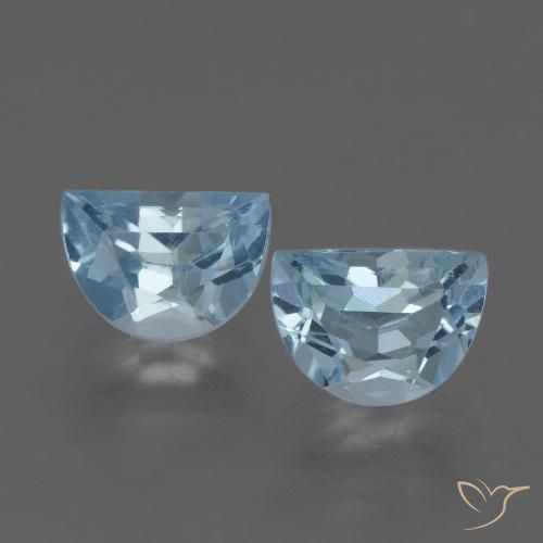 2.19 ct Loose Sky Blue Topaz, 7.2 x 5.2 mm Odd Shaped From Brazil, Photo A