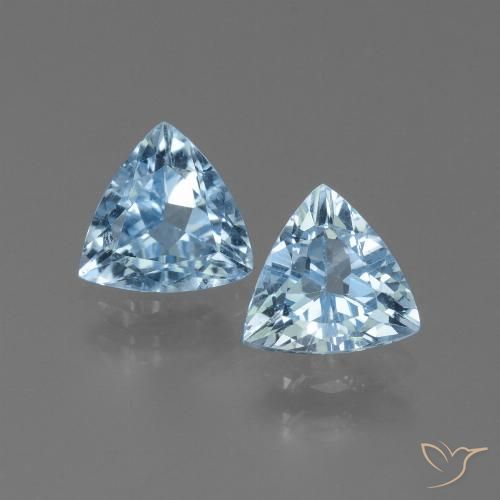 2.44ctw Natural Sky Blue Topaz, Trillion, VVS-VS