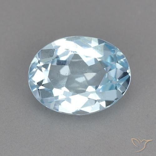 2.25ct Natural Sky Blue Topaz, Oval, VVS-VS
