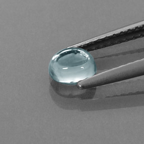 Zircon Gemstone in 5.1 x 4.6 mm Size for Sale, Zircon Stone in Light Blue Color
